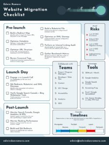 A Beginner's Guide To Infrastructure As Code: How Iac Works, Its Benefits, And Common Challenges A Beginner's Guide To Infrastructure As Code: How Iac Works, Its Benefits, And Common Challenges